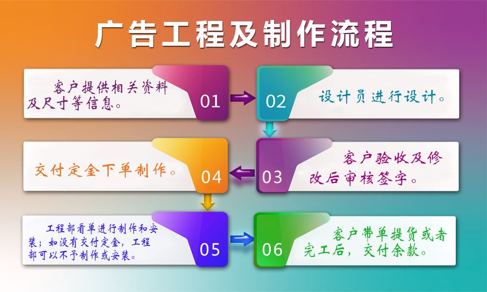 广告工程 大_看图王.jpg